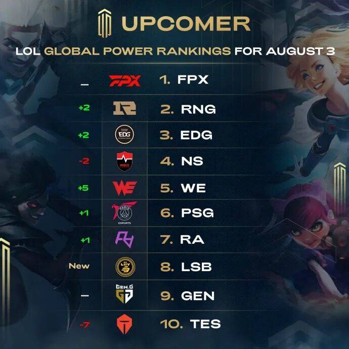 面对挫折和 面对挫折和