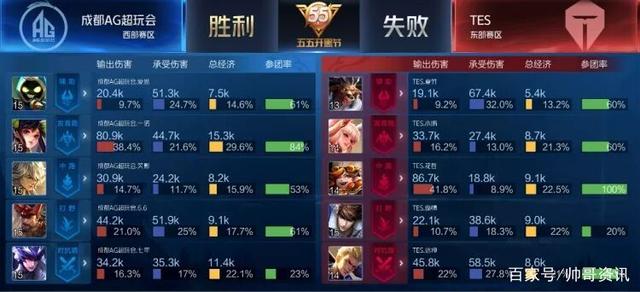 刻在车迷圈 刻在车迷圈