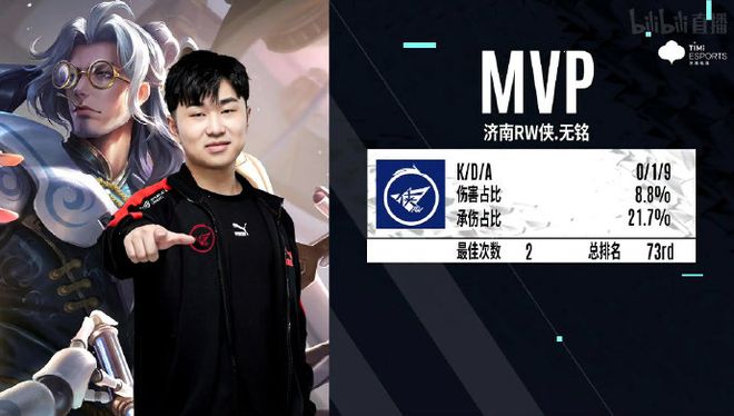 的技术创新 的技术创新