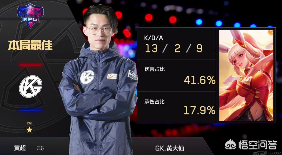 战术实力 战术实力