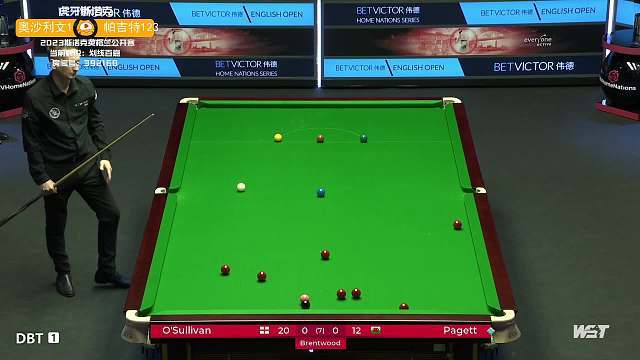 的重要性变 的重要性变