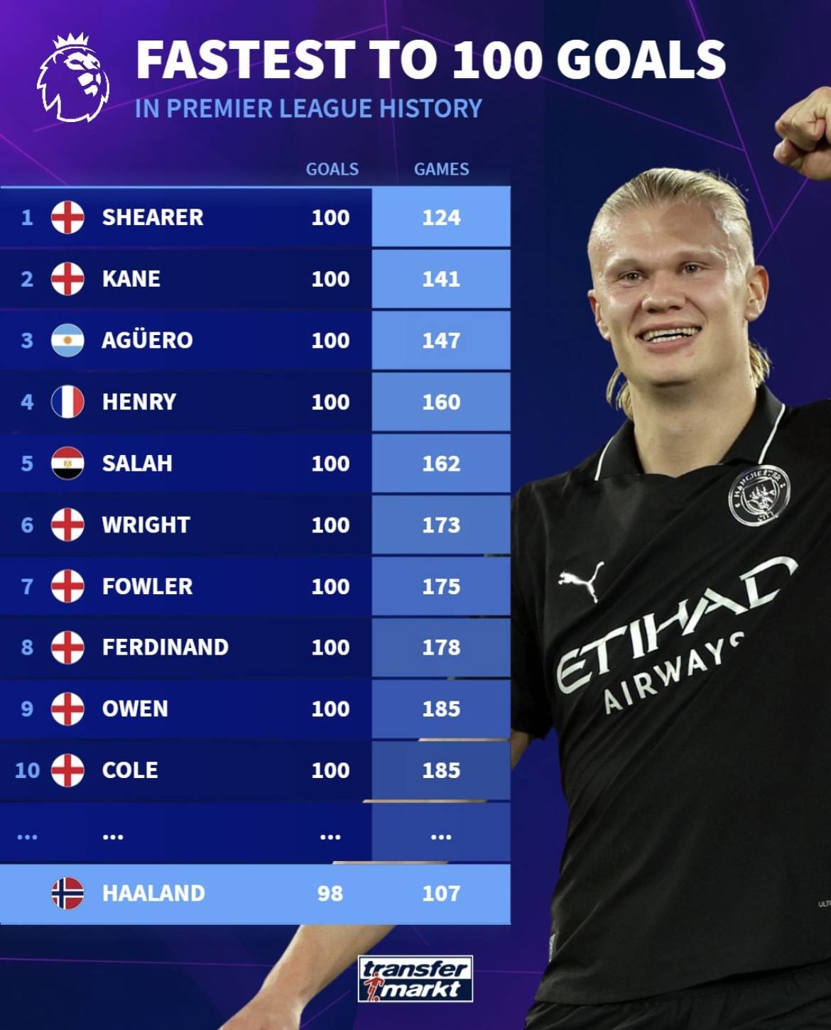 与实物奖励 与实物奖励