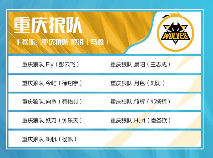 弱侧底角拉 弱侧底角拉